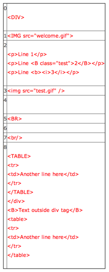 Debug output of HTML parsing
